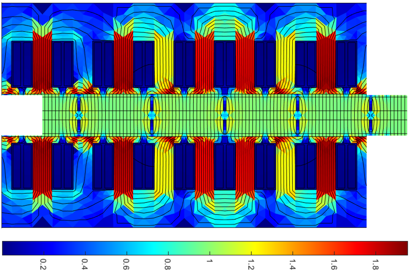 Advanced modeling of dynamic and asymmetric air gaps